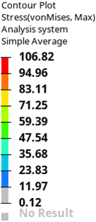 Top face drop top cover data